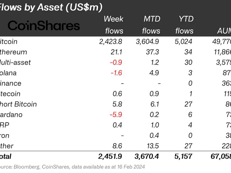 Mutual Fund - BlackRock-Equity-Index-Fund Summary - Quicken® Investing Center | Quicken