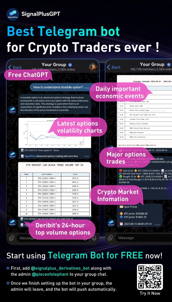 Trading Fee | Fee Rate | Crypto Exchange Fees | Fee Tiers | OKX