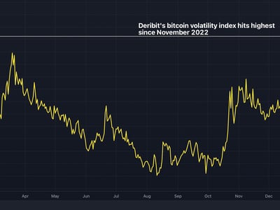 1 BTC to EUR - Bitcoins to Euros Exchange Rate