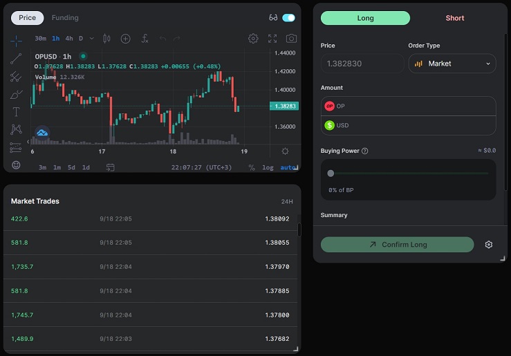 USDT-BTC - family-gadgets.ru