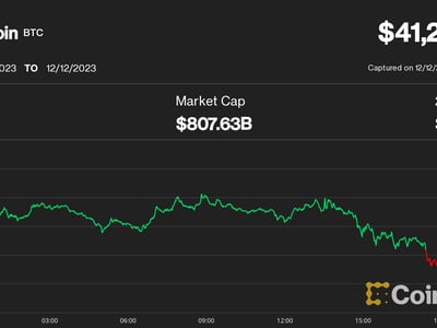 Ethereum Price | ETH Price and Live Chart - CoinDesk