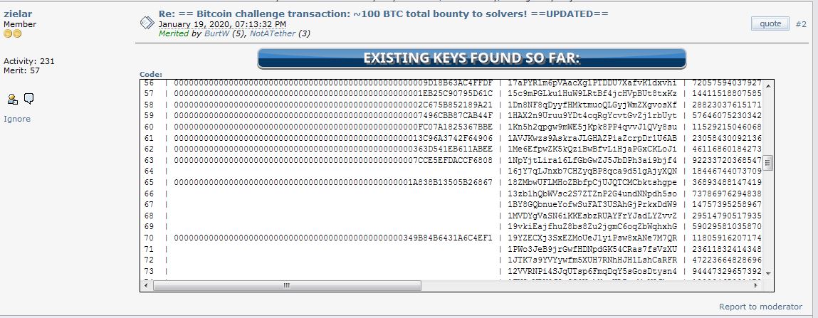 Bitcoin Puzzle - family-gadgets.ru