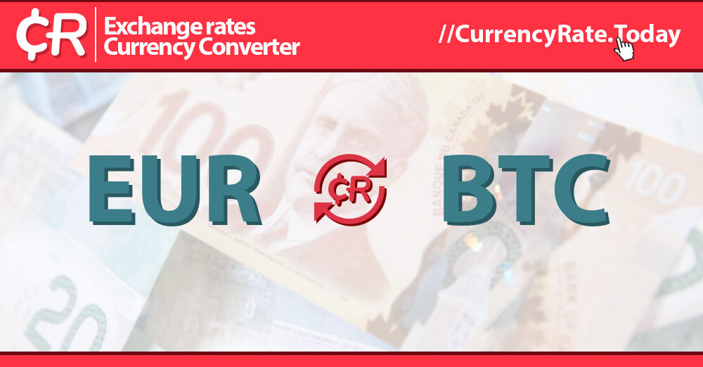 BTC to EUR - Find BITCOIN Price in EUR in India - Mudrex