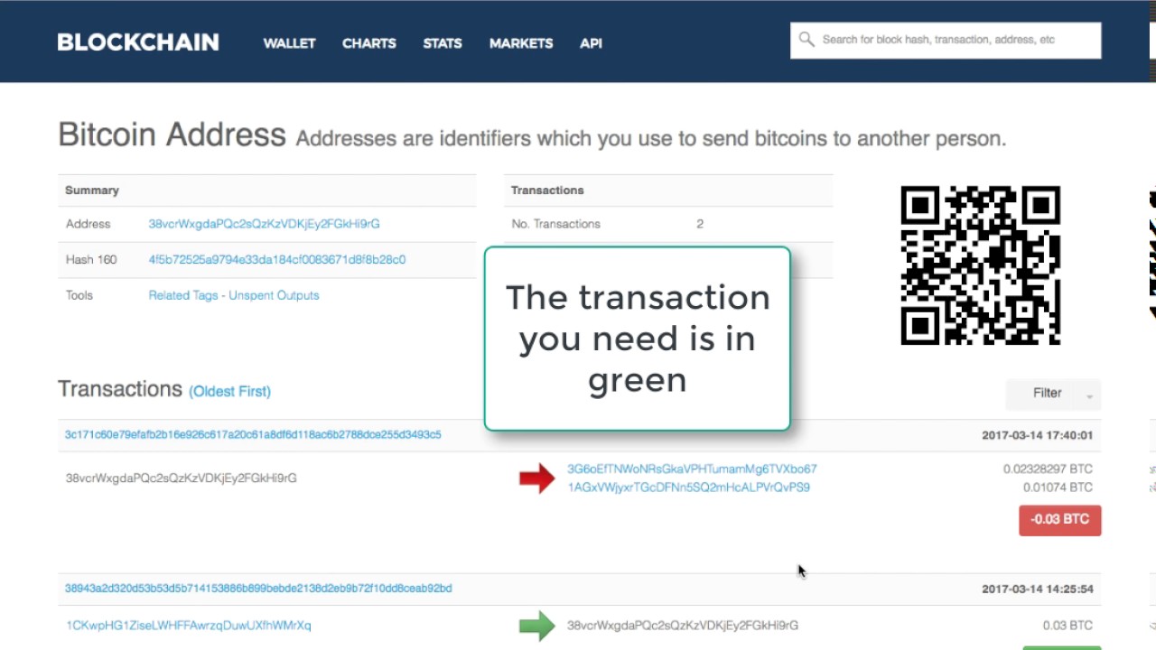 getrawtransaction — Bitcoin