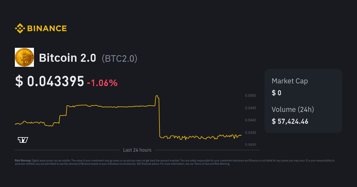 BTC/SOL Real-time On-chain Raydium DEX Data