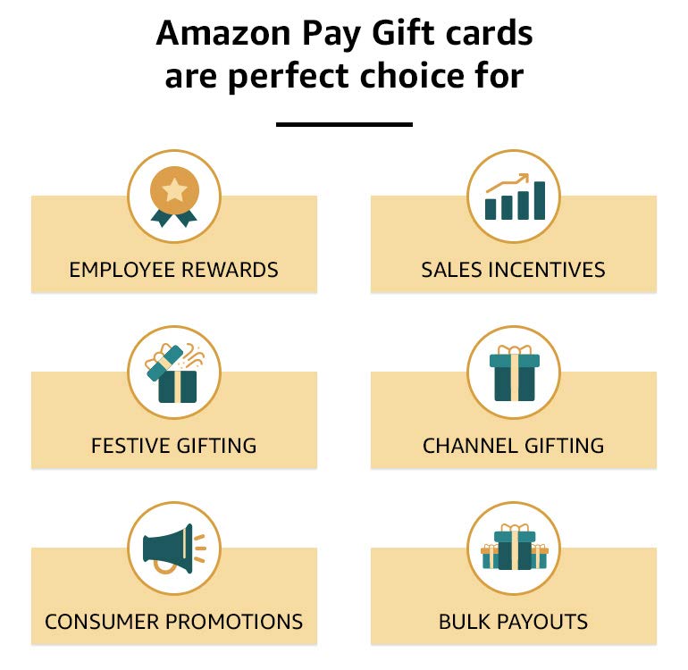 Bulk gift card - + Gift cards to choose from ????