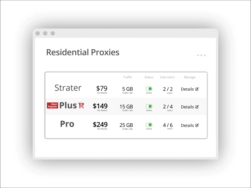Buy Static (ISP) Residential Proxies - API Access