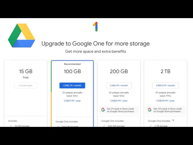 Tips and Tricks to Increase Google Drive Space