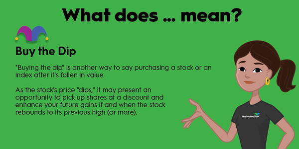 What Does It Mean to “Buy the Dip?” | Stash Learn