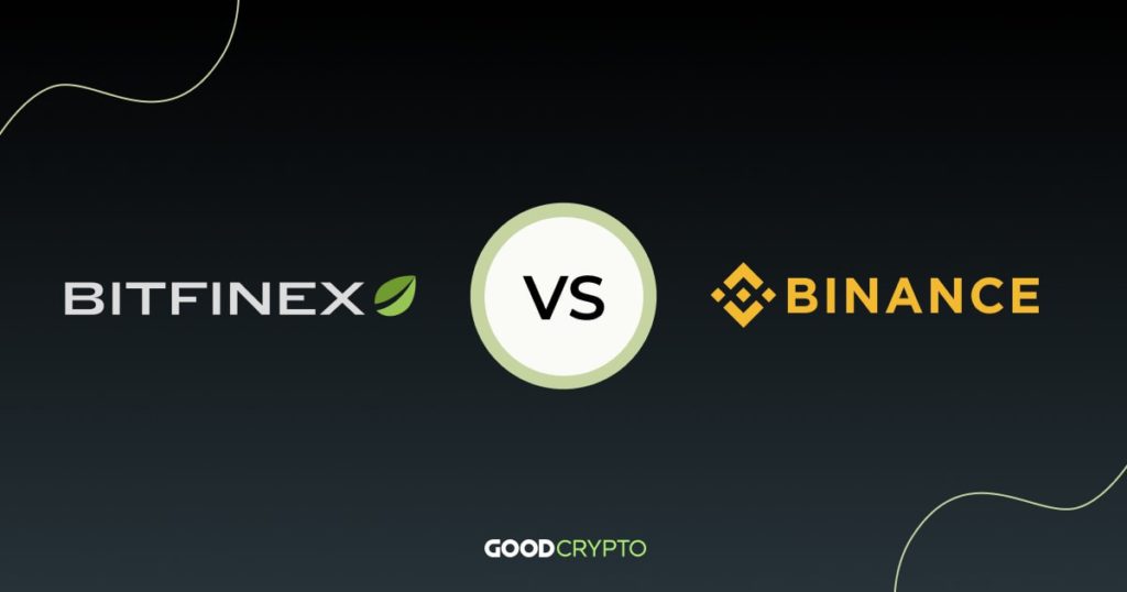 BitMex vs Binance - Which Exchange Is The Right One For You? - CaptainAltcoin