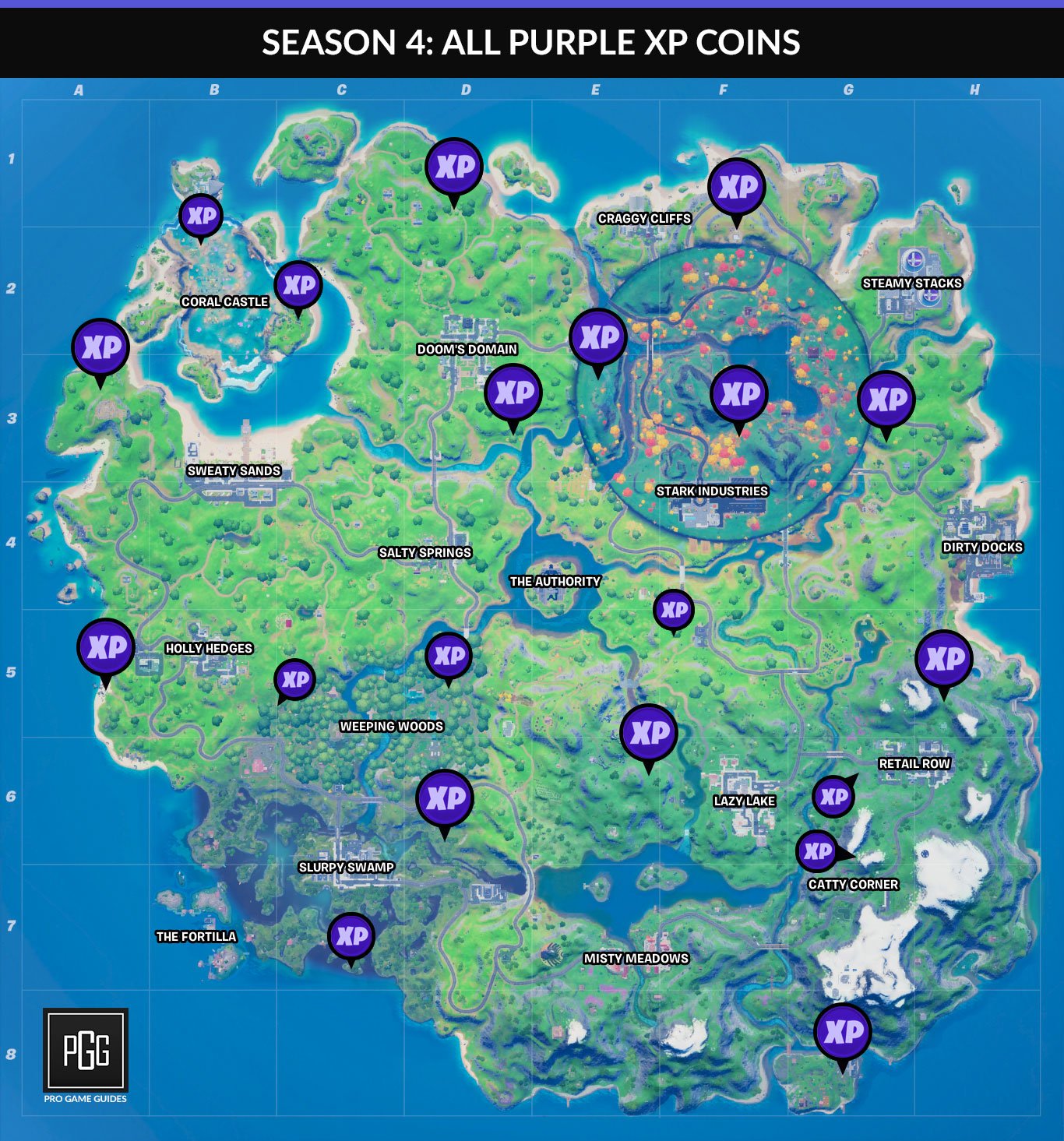 Fortnite: Where to Find XP Coins (& What They Do)