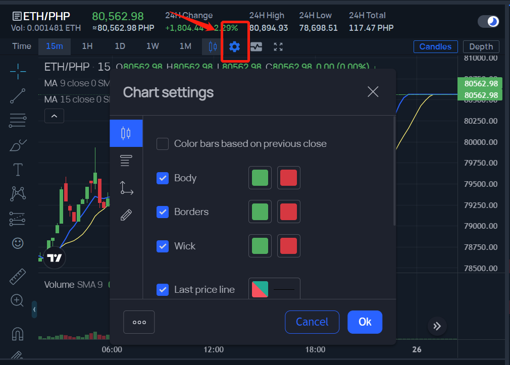 All Cryptocurrency Prices Live in PHP (Philippine) | Cryptocurrency Marketcap Philippine Piso