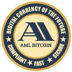 Anime Bitcoin Price Today - ABTC to US dollar Live - Crypto | Coinranking