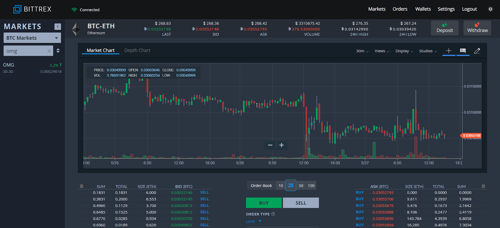 Crypto transfers | Robinhood