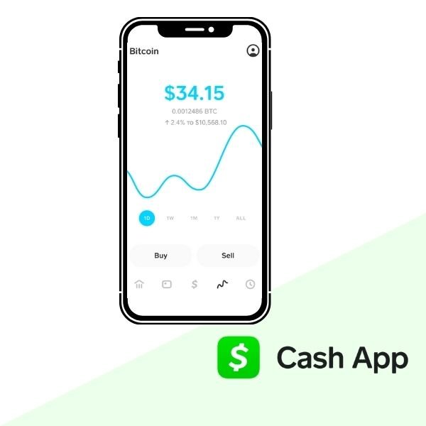 How to Withdraw Bitcoin on Cash app? - swissmoney