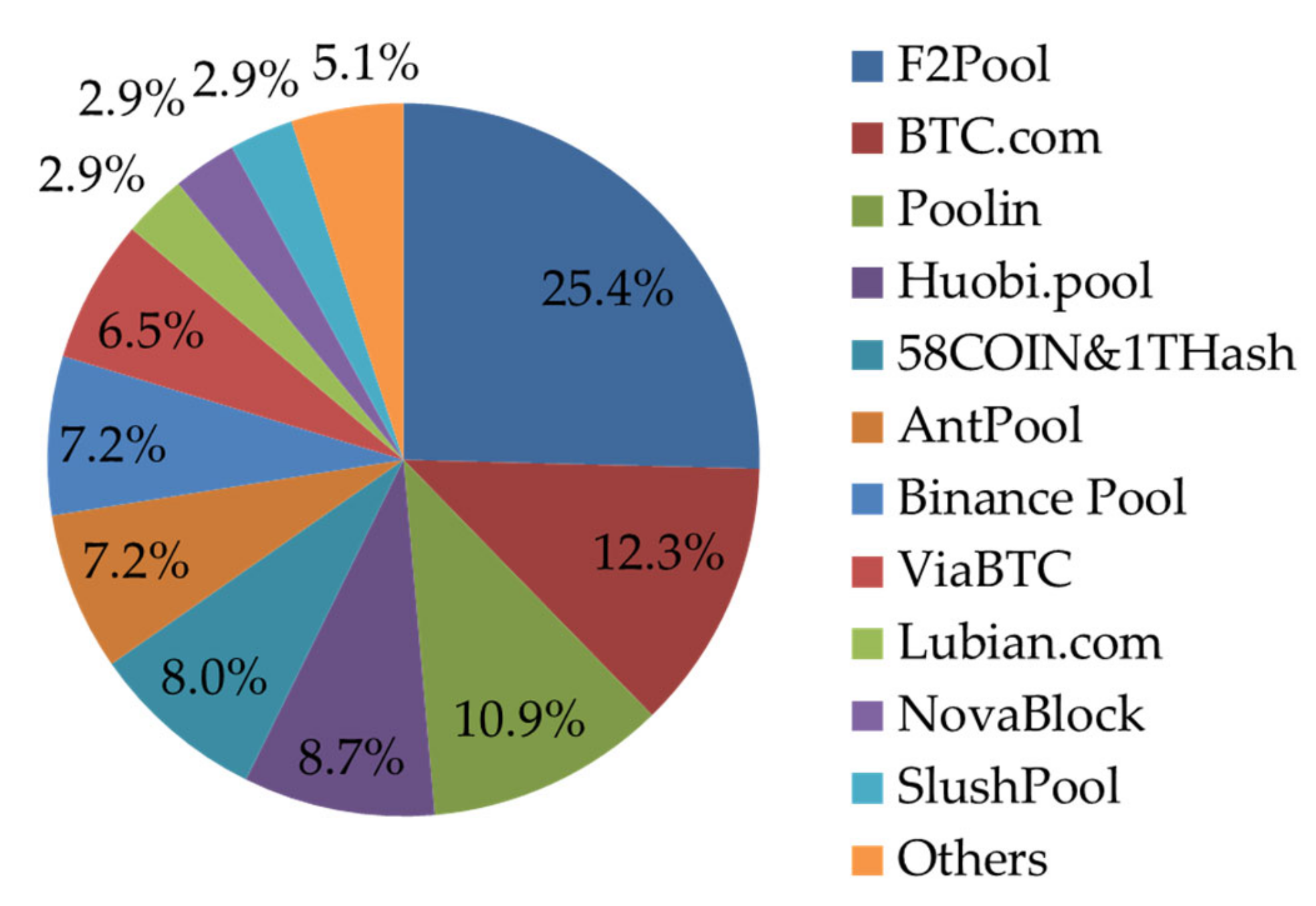 btc doubler | family-gadgets.ru - BIGGEST MAKE MONEY FORUM ONLINE