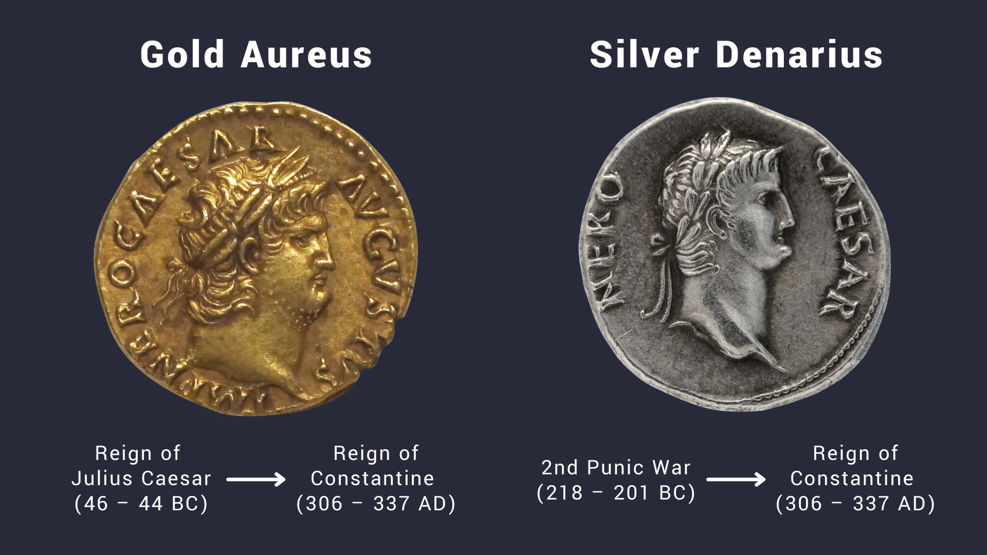 Roman Coins for Sale - Buy Roman Coins | VCoins