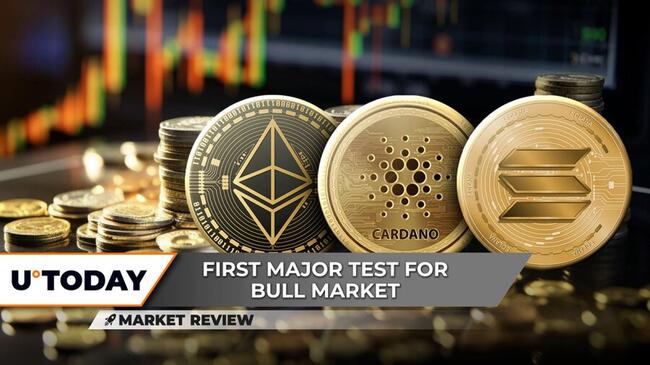 Ethereum (ETH)| Ethereum Price in India Today 05 March News - India Today