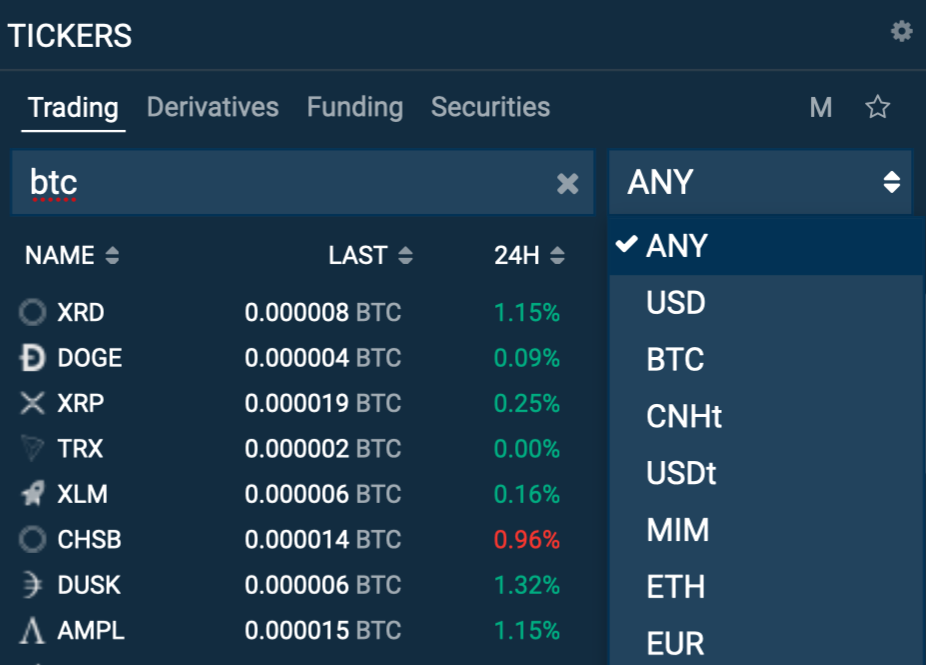 Bitfinex trade volume and market listings | CoinMarketCap