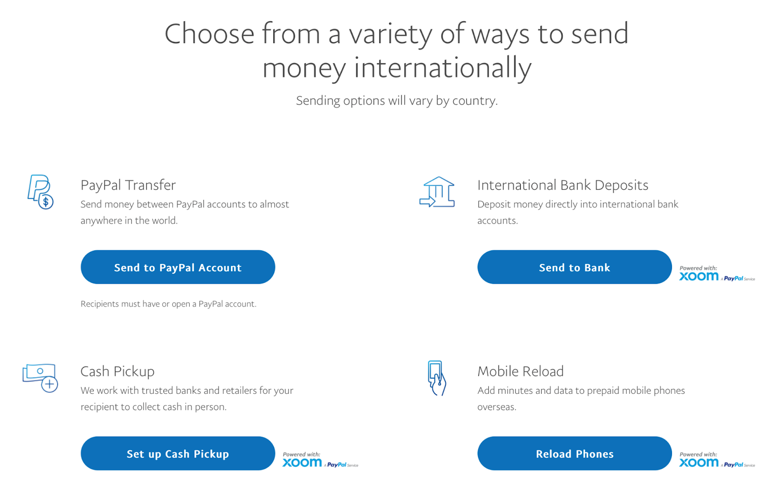 How do I send a payment in another currency? | PayPal US