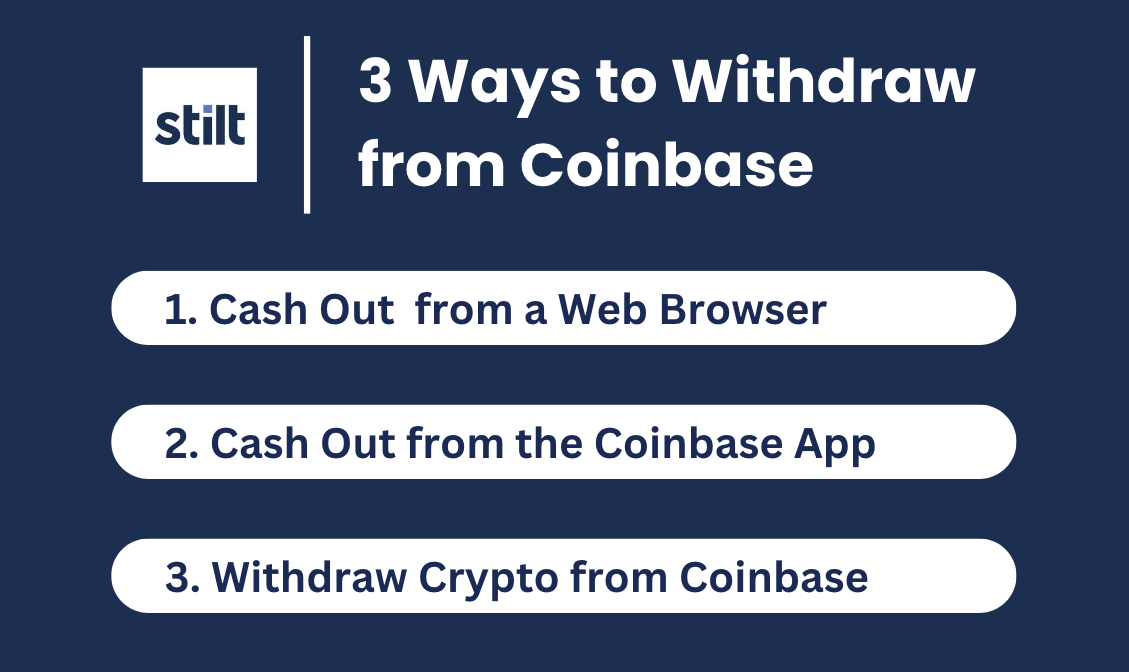 How to Withdraw from Coinbase | Step-By-Step []