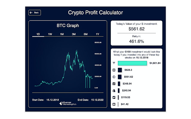 CoinTracking · The leading Crypto Portfolio Tracker & Tax Calculator