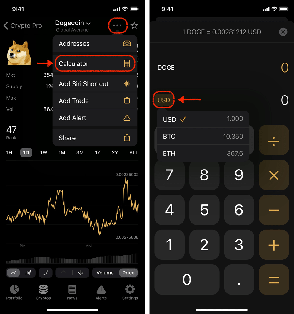 Calculate crypto stop loss and risk-return