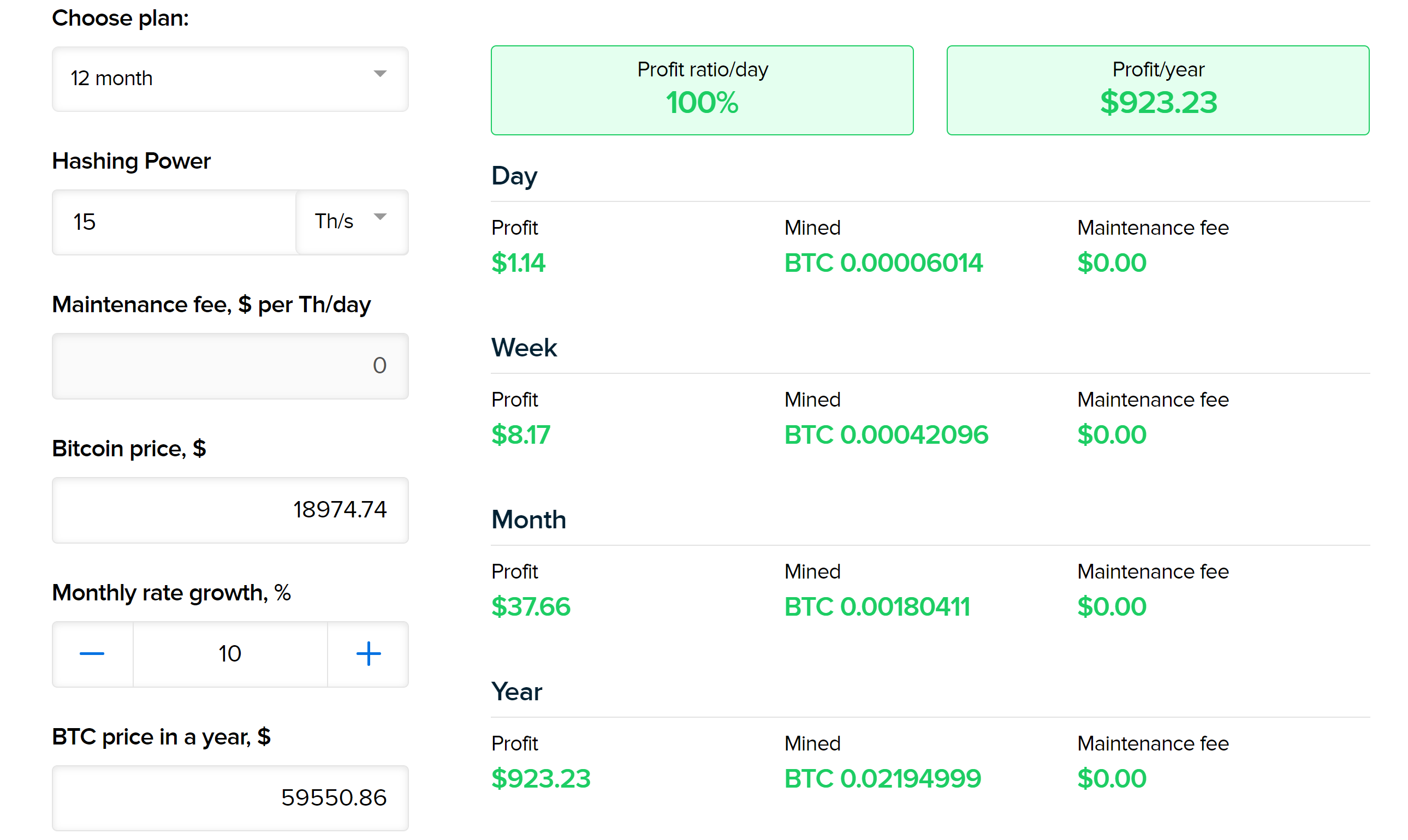 Mining with NVIDIA GeForce RTX Ti - BetterHash Calculator