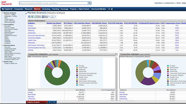 S&P Capital IQ | Indiana University Libraries