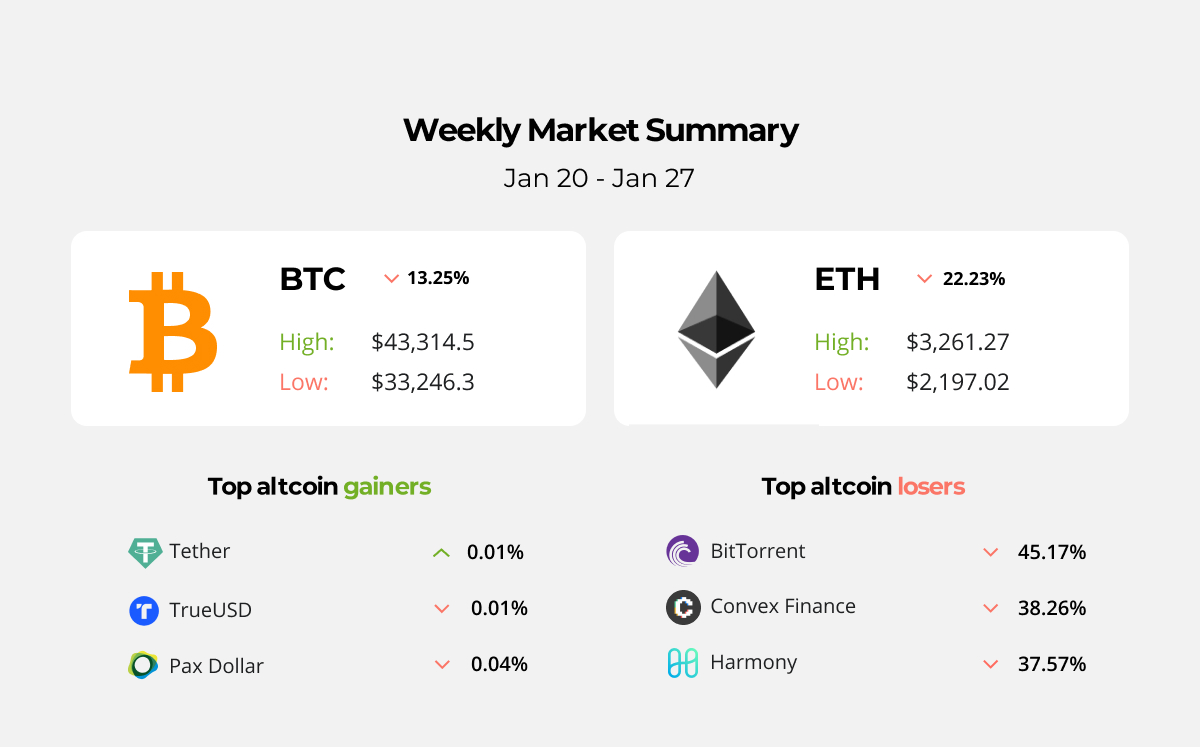 Ethereum - Wikipedia