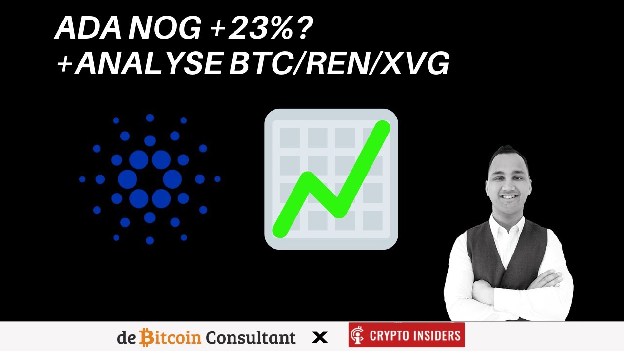 Muntenlijst - CoinArbitrageBot