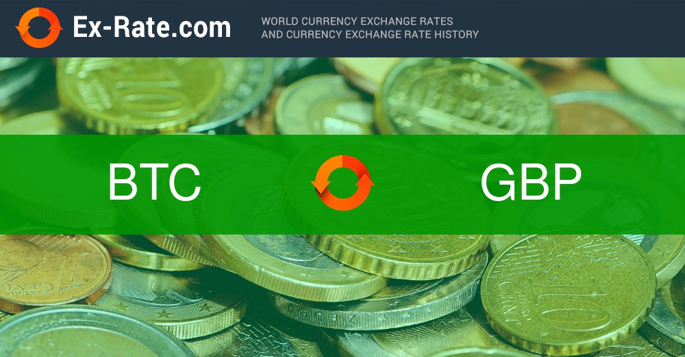 Convert Bitcoins to British Pounds | BTC To GBP Exchange Rate