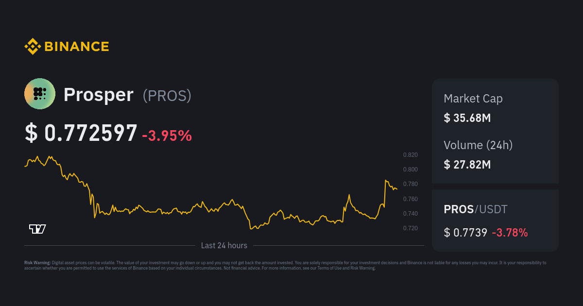 Binance vs. Coinbase: Which Should You Choose?