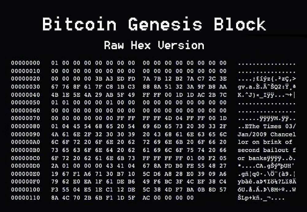 How to Check Your Ethereum Transaction