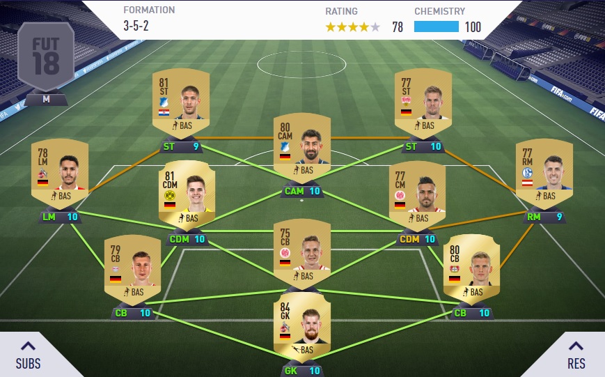 FIFA Points Guide for FIFA 18 Ultimate Team