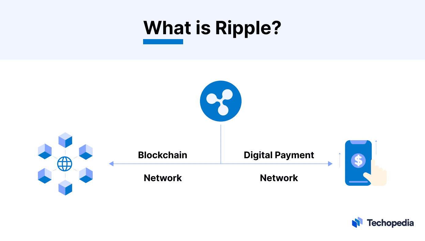 Bitcoin vs. Ripple Labs: What's the Difference?