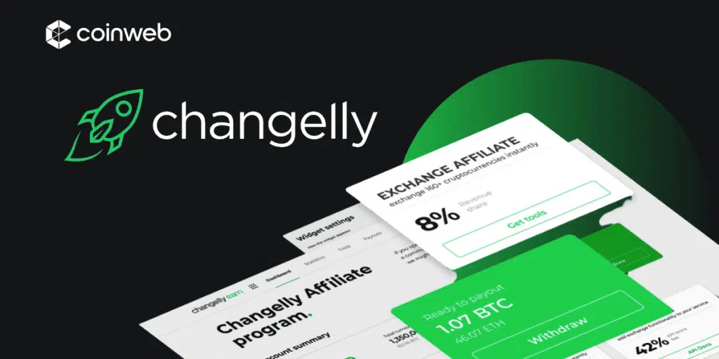 Honest Changelly Review | List of Cryptocurrencies Supported | CoinBeast Exchange Review
