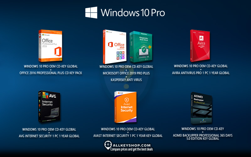 How to upgrade from Windows 11 Home to Pro (and why you'd want to) | PCWorld