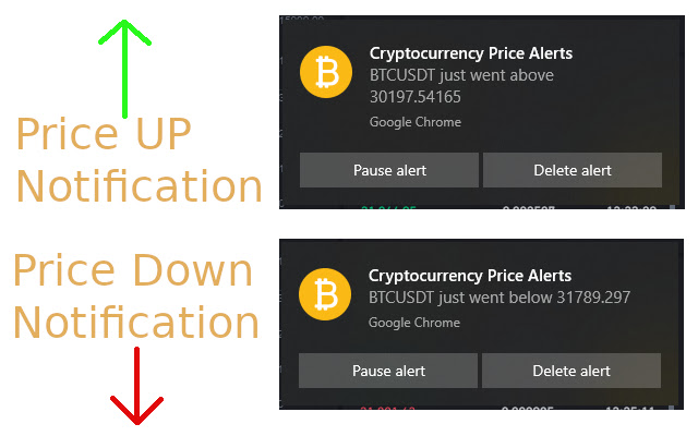 Binance Cryptocurrency Price Alerts - Free Productivity Extension for Chrome - Crx4Chrome