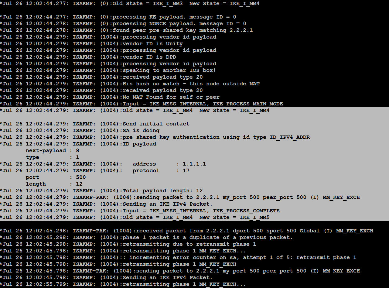 IPsec (Internet Protocol Security)