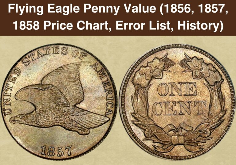 Coin valuations | Find your rare coins value | Warwick & Warwick