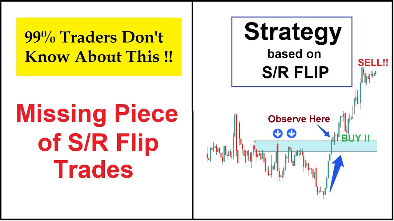 What Flipping a Coin Can Teach You About Managing Your Trades