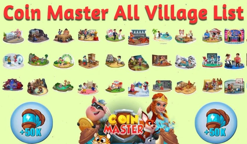 List of Coin Master Villages and their Prices