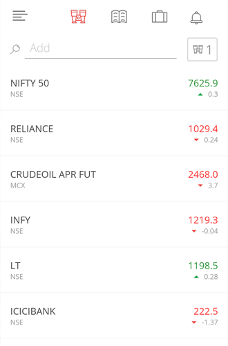 Zerodha Fund House - Index funds for your portfolio