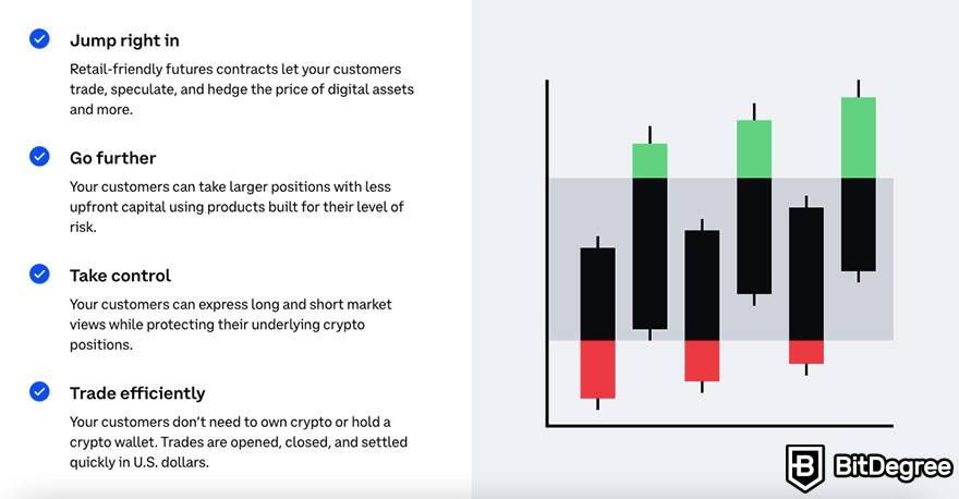 Crypto Margin Trading Guide: Is Crypto Leverage Trading Legal in the US?