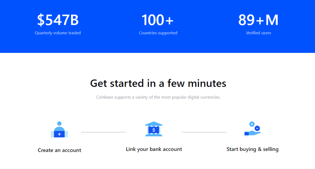 The Ultimate Coinbase Minimum Deposit (& Withdrawal) Guide ¬ LEVERAGE FOREX