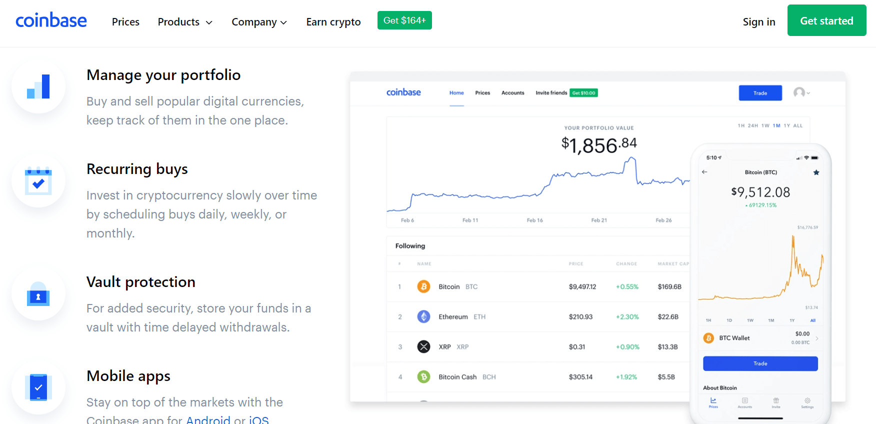 Coinbase Trading Fees and Deposit Methods - Review 