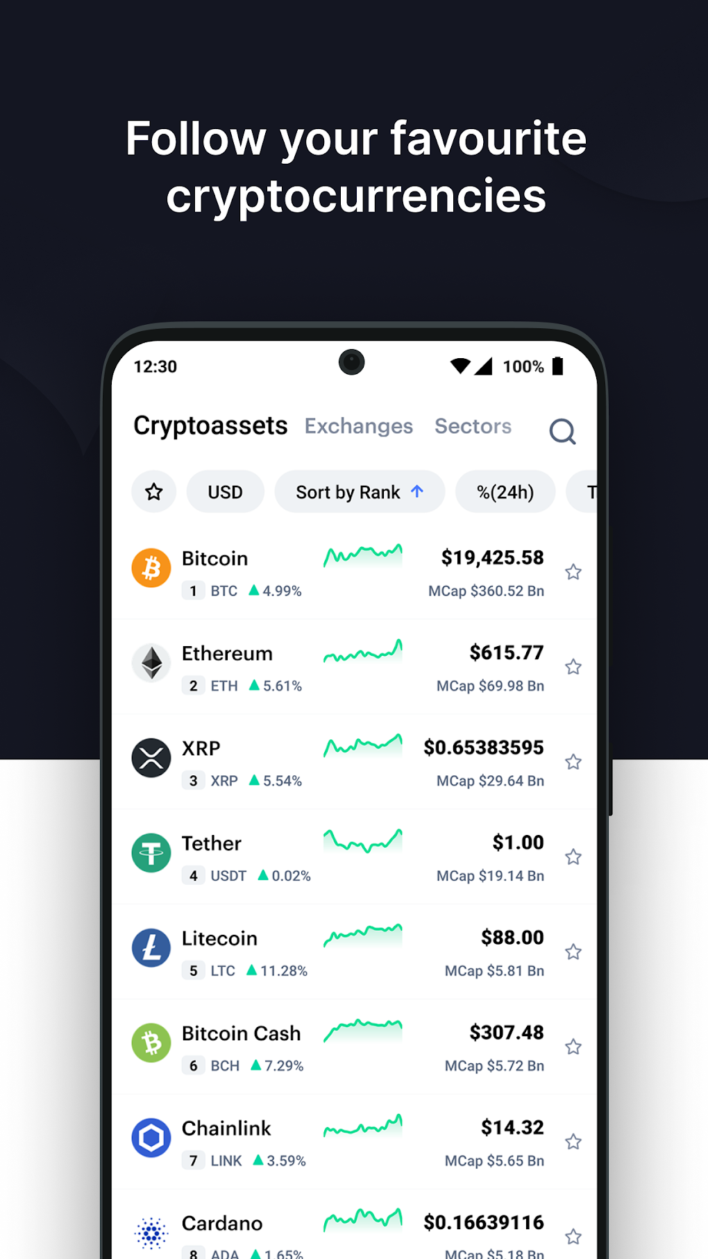 CoinMarketCap - Free Finance App for Android - APK4Fun