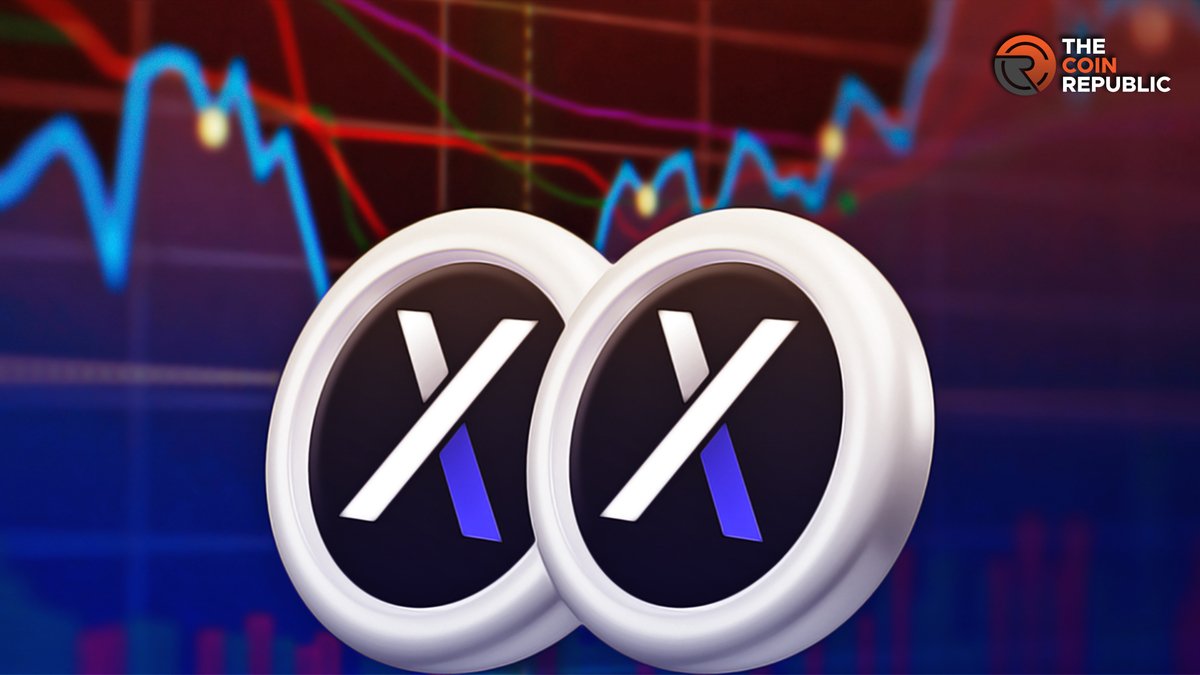 Technical Analysis: dYdX (DYDX) Price Prediction | CoinMarketCap