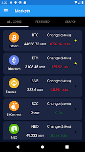 The Best Charting Tools For Crypto Traders | CoinLedger